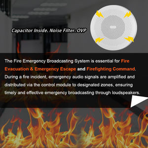 Tanda 3W <b>PA</b> System Concealed Ceiling Loudspeaker with 150Hz-8kHz Frequency Response and 90dB Sensitivity for Office Buildings - Product Image 2