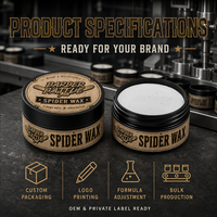 Nouvelle conception d'emballage personnalisé à texture pour marque de distributeur : Crème coiffante mate à base d'argile pour pommade texturisante