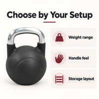 Kettlebell pour salles de sport commerciales et studios d'entraînement, équipement de musculation avec fonctions de transport et de balançoire pour les acheteurs de matériel de projets sportifs