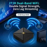 Boîtier TV Android STB Support Middleware Stalker Player Ministra & Xtream Code Linux / Android Décodeur