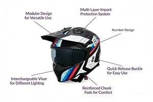 Casco Convertible de Doble Uso, Certificado por el DOT, Transpirable, Casco de Seguridad para Ciclismo, Capacete Moto para Viajes y Desplazamientos Diarios - Product Image 3