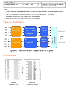Módulo Transceptor Óptico GOXQ 1340G LR4 40G QSFP+ LR4, 1310nm, 10KM, Conector LC Dúplex, Fibra Monomodo para Centro de Datos - Product Image 5