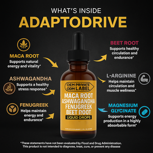 Etiqueta privada Raíz de Maca sin azúcar Líquido Gotas Ashwagandha Suplementos de hierbas naturales Rhodiola Panax Ginseng Maca Líquido - Product Image 4