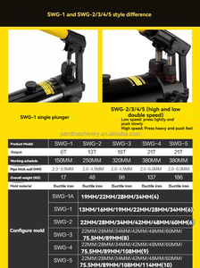 6ตันเครื่องดัดท่อไฮดรอลิก HW 1A - Product Image 5
