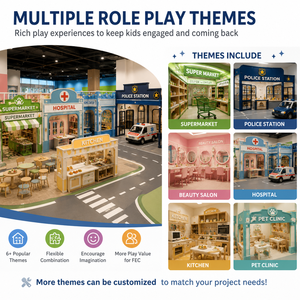 Équipement de terrain de jeux intérieur commercial en bois, village de jeu de rôle avec zone interactive magasin, clinique, café pour centre de jeux pour enfants FEC - Product Image 2