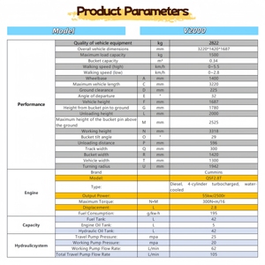 รถตักล้อยางขนาดเล็ก V1000 Crawle, เครื่องยนต์ดีเซล Kubota, ได้รับการรับรองมาตรฐาน EPA Euro 5, รองรับอุปกรณ์เสริมหลากหลาย, รับน้ำหนักได้ <span class=keywords><strong>650</strong></span>-1500 กก. - Product Image 5
