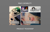 Casque sans fil pliable WATA Remax supra-auriculaire léger 5.4 avec annulation active du bruit (ANC), affichage numérique et haut-parleurs dynamiques de 40 mm