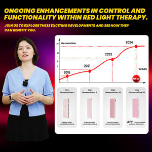 IDEATHERAPY Macchina per Terapia a Luce Rossa e Infrarossi RLPRO300MAX, Dimensione Più Popolare 92CM, Terapia a Luce LED Rossa e NIR - Product Image 5