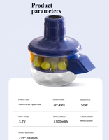 Automatische Elektrische Druiven- en Fruit- en Groenteschiller, USB Oplaadbaar, Draadloos, Snelle Schilfunctie (20 seconden), 1300mAh, Keukenhulpje