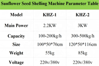 Machine à décortiquer les graines de tournesol électrique à excellent rapport qualité-prix, équipement de traitement des noix à fonctionnement stable pour mini-entreprise agricole