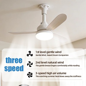 28 Inch E27 Screw In Ceiling Fan With <b>Light</b> 3 Blades <b>Socket</b> Fan <b>Light</b> Easy Install For Bedroom office - Product Image 5