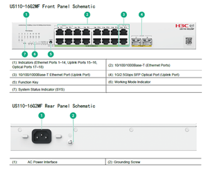 Switch H3C US110-16G2MF administrado en la nube, 2.5G SFP, capacidad de 336 Gbps, tabla de direcciones MAC de 16K para PYMEs/oficinas/escuelas/hoteles - Product Image 2