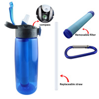 Bouteille filtrante à eau Tritan sans BPA, purificateur portable pour le camping, la randonnée, le trekking et les aventures en plein air