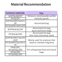 Sacs d'emballage holographiques personnalisés de 3,5 g avec fermeture éclair, en Mylar, anti-odeur, pour produits comestibles, en PE, pour biscuits, fournisseur chinois