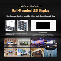 Panel de Pantalla LED Mini de Alta Definición RAYBO, Paso de Píxeles P0.93 P1.25 P1.56 P1.875, Pantalla LED Interior para Sala de Reuniones