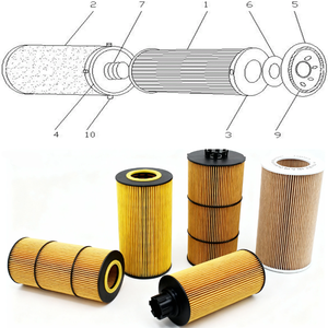 E 523H D373 E21hd74 E 422H D86 1948921 Nieuwe Hoge Efficiëntie Vervanging Personenauto Motor Oliefilterelement - Product Image 1