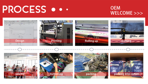 Tùy chỉnh Quốc Gia Kỹ thuật số cờ in ấn oromo cờ trên polyester và lụa cho ô tô hiển thị treo biểu ngữ - Product Image 6