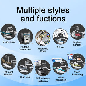 CE Daftar Kursi <span class=keywords><strong>Dental</strong></span> Hemat Biaya, Kursi <span class=keywords><strong>Dental</strong></span> Led Desain Baru Murah - Product Image 2
