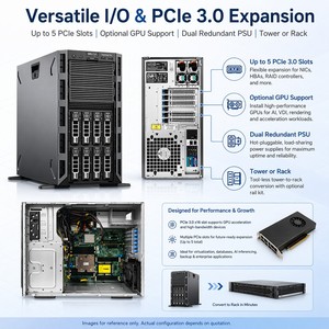 เซิร์ฟเวอร์เวิร์กสเตชัน Dell PowerEdge T440 Xeon Gold 5118 Silver Tower รุ่นขายดี พร้อมซีพียูคู่ Xeon Scalable ระดับองค์กร - Product Image 5