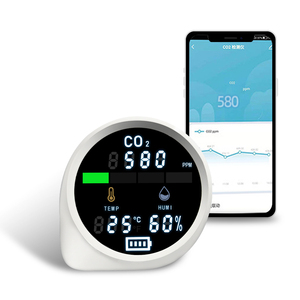 Safewill tuya Wifi CO2 Meter <span class=keywords><strong>Carbon</strong></span> <span class=keywords><strong>Dioxide</strong></span> nhiệt độ trong nhà CO2 Monitor Gas <span class=keywords><strong>Detector</strong></span> - Product Image 1