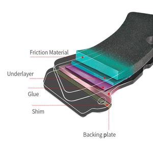 D340-7234 SP1391 425056 191698451A 1H0698451E GDB823 plaquette de frein pour <span class=keywords><strong>AUDI</strong></span> / PEUGEOT /seat IBIZA / vw GOLF - Product Image 3