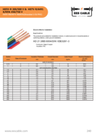NIEDERSPANNUNGS-INDUSTRIELEITUNG 1,5/4/10/16/35/70/95/120mm² 1-adrig 600V H05V-R&H07V-R&NYA (Litzdraht 2 CU PVC) für Elektronische Geräte