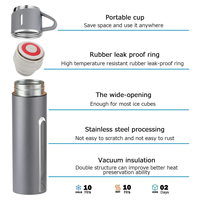 Set Cangkir Termos Stainless Steel Hadiah Bisnis Promosi Botol Air Kustom dengan logo Grosir Flask Vakum Terisolasi