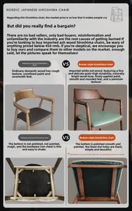 Chaise de salle à manger moderne scandinave japonaise originale classique Hiroshima président simple loisirs dossier en bois massif - Product Image 6