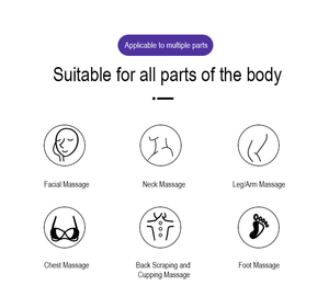Appareil de Thérapie par le Vide pour l'Augmentation Mammaire et Fessière, Lifting des Fesses et Massage Mammaire - Product Image 3