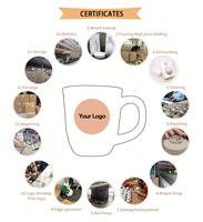 Produk Baru Cangkir Kopi Keramik Bohemian Cetak Dekal Buatan Tangan Set dengan Piring untuk Waktu Minum Teh di Rumah Tersedia Logo Kustom