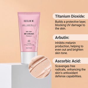 Crema BB EELHOE para el Cuidado Facial con <span class=keywords><strong>SPF</strong></span> <span class=keywords><strong>50</strong></span>, Ilumina el Tono de la Piel, Cubre los Poros, Protección Solar Anti UVA/UVB, Crema Cosmética Delicada - Product Image 5