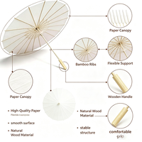 Parapluie en papier blanc de bambou chinois, parapluies en bambou DIY, parasol en papier, parapluie de mariage