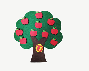 โมเดลของเล่นเสริมพัฒนาการเด็ก1ถึง10มอนเตสซอรี่,ของเล่น DIY ปริศนาสำหรับเด็กอนุบาลหนอนผลไม้แอปเปิ้ลของเล่นเพื่อการสอน - Product Image 2