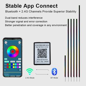 Éclairage d'Ambiance Intérieur Haut de Gamme pour <span class=keywords><strong>BMW</strong></span> F10, Lumières d'Ambiance Effet Rêve Couleurs Dynamiques, Lampe d'Atmosphère pour Voiture - Product Image 2