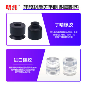 Ventosa de Vacío de Brazo Robótico SMC de Perfil Bajo ZP2-2/03/04/06/08AU, Accesorios Neumáticos Industriales Planos para Elevadores de Vacío - Product Image 3