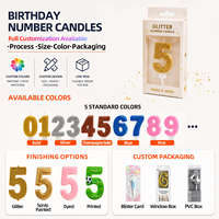 Bougies d'anniversaire scintillantes à combustion propre et brillante, chiffres 0-9, pour Thanksgiving