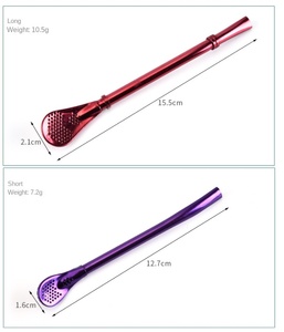อุปกรณ์บาร์รักษ์โลก DFS0326  ช้อนกรองเครื่องดื่มสแตนเลสหลากสี  หลอดดูดกาแฟ ช้อนกรองชา กาแฟ ช้อนคน - Product Image 3