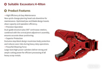 Cisaille hydraulique à double cylindre montée sur excavatrice avec moteur, cisaille rotative à 360° pour excavatrice de 8 à 40 tonnes