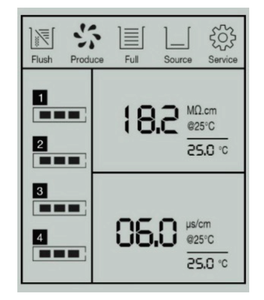 <span class=keywords><strong>Sistema</strong></span> di depurazione acqua a doppio osmosi inversa da <span class=keywords><strong>laboratorio</strong></span>, 5μs/cm di conducibilità, rimuove batteri e particelle, soluzione per motori per laboratori - Product Image 3