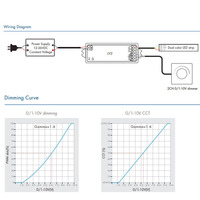 Lv 2 0-10V 360w PWM Driver peredupan LED 10A * 2CH 12-36VDC 0-10V Driver peredup LED tegangan konstan untuk lampu Strip warna ganda