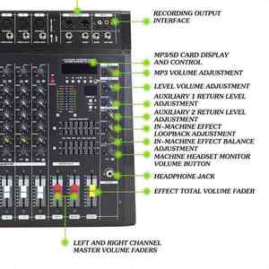 Consola de Mezclas Profesional Todo en Uno con Carcasa Metálica, Desde el Estudio Casero Hasta el Escenario, Ofrece Sonido en Cualquier Lugar - Product Image 6