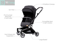 Poussette pour bébé de luxe pliable grise ressorts anti-chocs poussette pour bébé 3 en 1 avec panier pour bébé