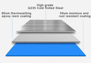 בקלות להרכיב מערכת מתלה פלדה כבדה אחסון מדפים יחידה מחסן עמיד מדפים מתכת סיטונאית - Product Image 4