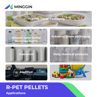 MINGGIN PCR GRS RPP Plastique PP recyclé, Norme mondiale de recyclage, RPET, RHDPE, PPWR, Gobelets d'emballage, Pailles, Contenants alimentaires, Moulage
