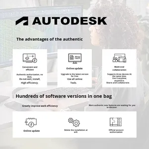For Autodesk Genuine <strong>Software</strong> Family Pack for Autocad Revit Fusion Email Activation with Serial Number Internet Version in Stock - Product Image 1