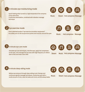 Dispositivo per massaggio oculare a vapore con atomizzazione, pressione sui punti di agopuntura per rilasciare e alleviare la pressione oculare, massaggiatore per occhi con modalità nebulizzatore. - Product Image 6