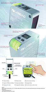Lanbao RS-485 Cáp PVC 100 Mét Kim Loại Laser Đo Cảm Biến 10-30VDC 2M 5Pins Cảm Biến Kỹ Thuật Số - Product Image 2
