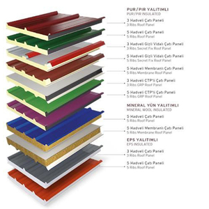 Panel sándwich <span class=keywords><strong>de</strong></span> techo <span class=keywords><strong>de</strong></span> poliuretano, lámina <span class=keywords><strong>de</strong></span> acero <span class=keywords><strong>de</strong></span> 25-30 años, 50-200mm, pared móvil moderna <span class=keywords><strong>de</strong></span> Metal, Color PU - Product Image 2