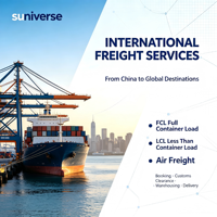 Servicio de Dropshipping de Shopify, Agente de Abastecimiento, Control de Calidad, Envío Rápido a EE. UU., Reino Unido, Alemania, Francia, Australia, Canadá, Amazon, eBay, AliExpress, TikTok Shop
