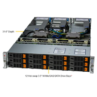Servidor en Rack 2U AS-2025HS-TNR H13DSH Dual 9004 9005 Turin 24-DIMM DDR5 12x3.5" NVMe SAS SATA Bays para Computación de Inferencia de IA